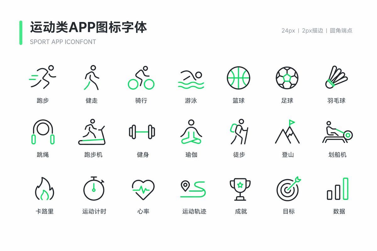 运动健身图标字体设计