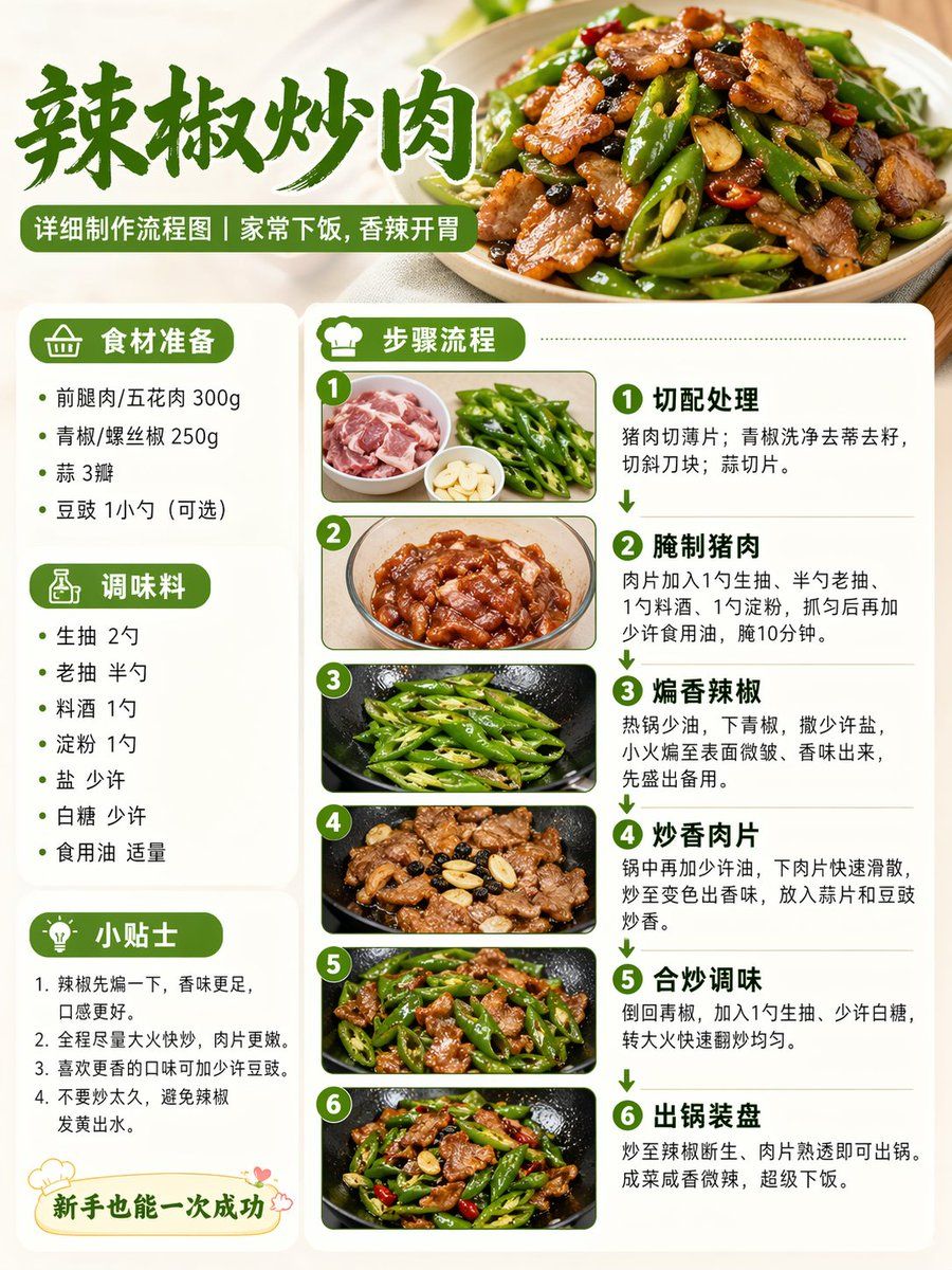 信息图可视化设计