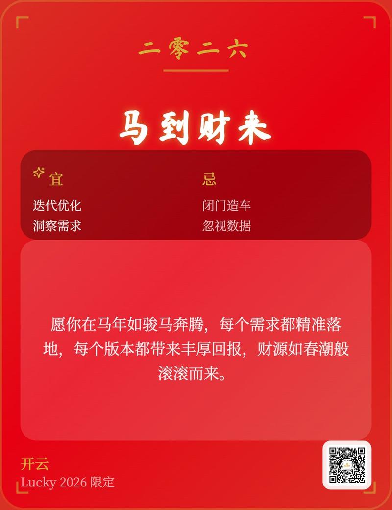 Gemini 提示词:生成新年祝福网站