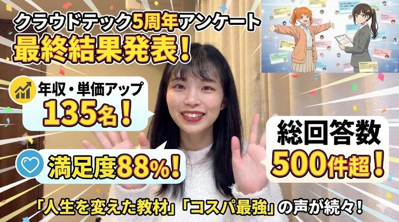 从视频转录文本生成吸睛图像