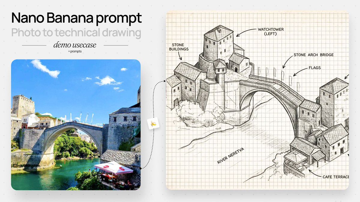 Hand-drawn isometric street schematic: GPT Image 2 prompt
