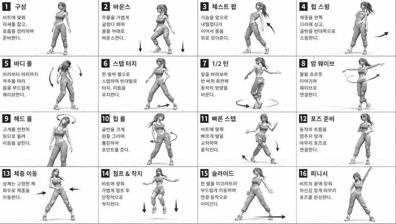 4x4 grayscale 3D character grid: GPT Image 2 prompt