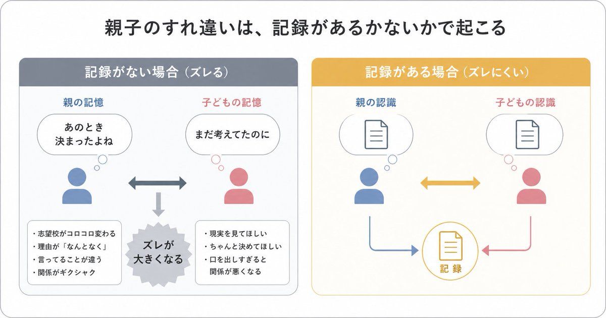 Infographic icon: GPT Image 2 prompt