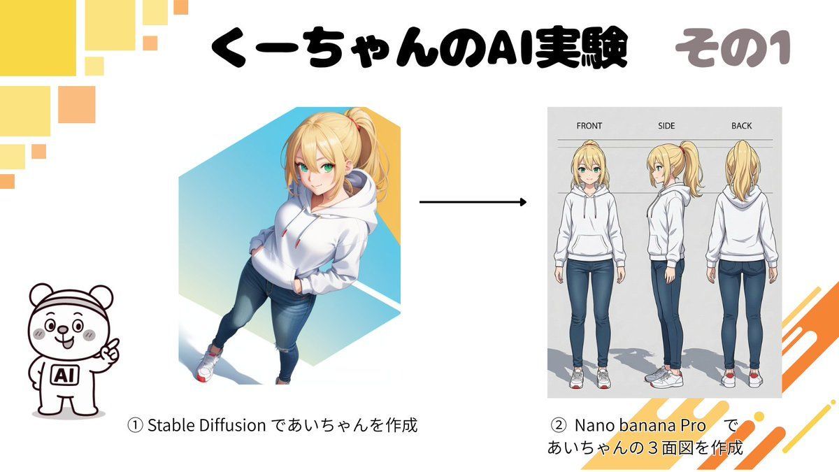 少女角色设计专业三视图参考表