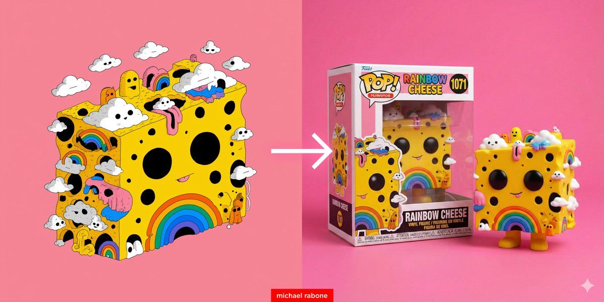 卡通画变成 Funko Pop 乙烯基人偶