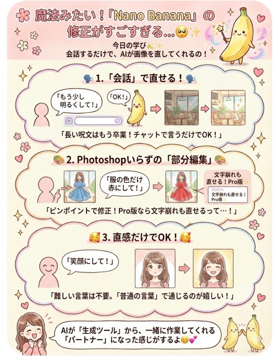 一句指令焕新画作