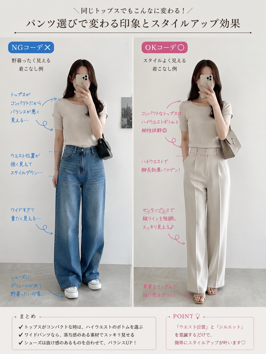 Create a fashion styling analysis infographic focused on women’s outfit tips, us