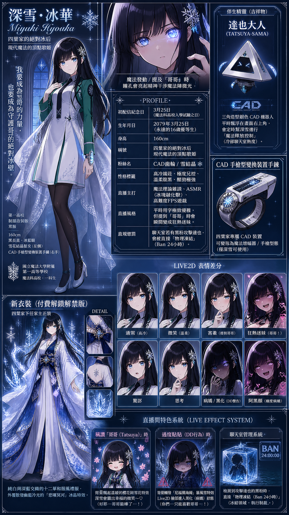 @創作圖像 VTuber 基礎設定藝名:深雪.冰華 (Miyuki Hyouka)稱號:四葉家的絕對冰后 / 現代魔法的頂點歌姬身高:160cm繪師(P站老爹)