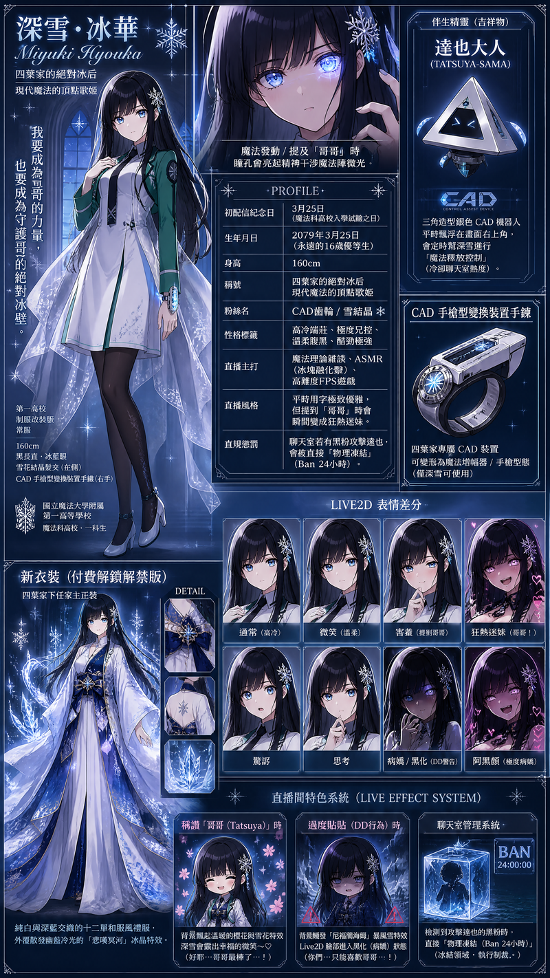 @創作圖像 VTuber 基礎設定藝名:深雪.冰華 (Miyuki Hyouka)稱號:四葉家的絕對冰后 / 現代魔法的頂點歌姬身高:160cm繪師(P站老爹)