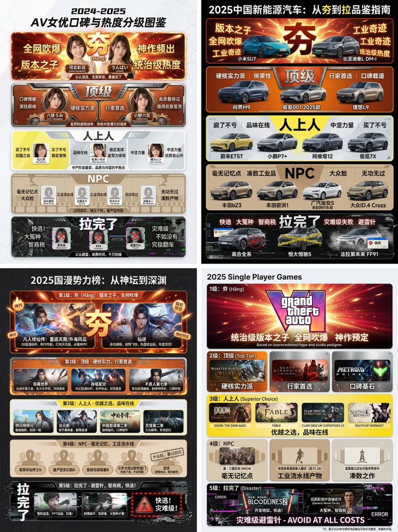 爆款预定！Nano Banana Pro 锐评世间万物！