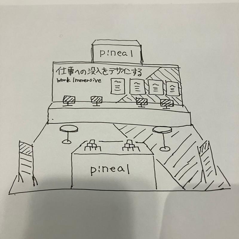 Nano Banana Pro:轻松制作展示会布展绘制