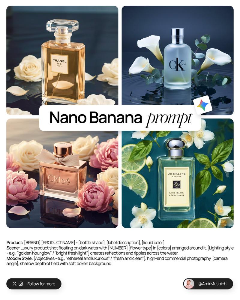 偷取这个基地提示以用于Nano Banana / ChatGPT