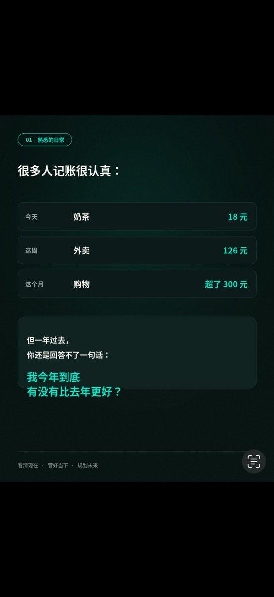 图 3 的提示词:请只生成无文字背景图,保留深绿色渐变、玻璃拟态卡片、科技金融质感,但所有文字区域留空,