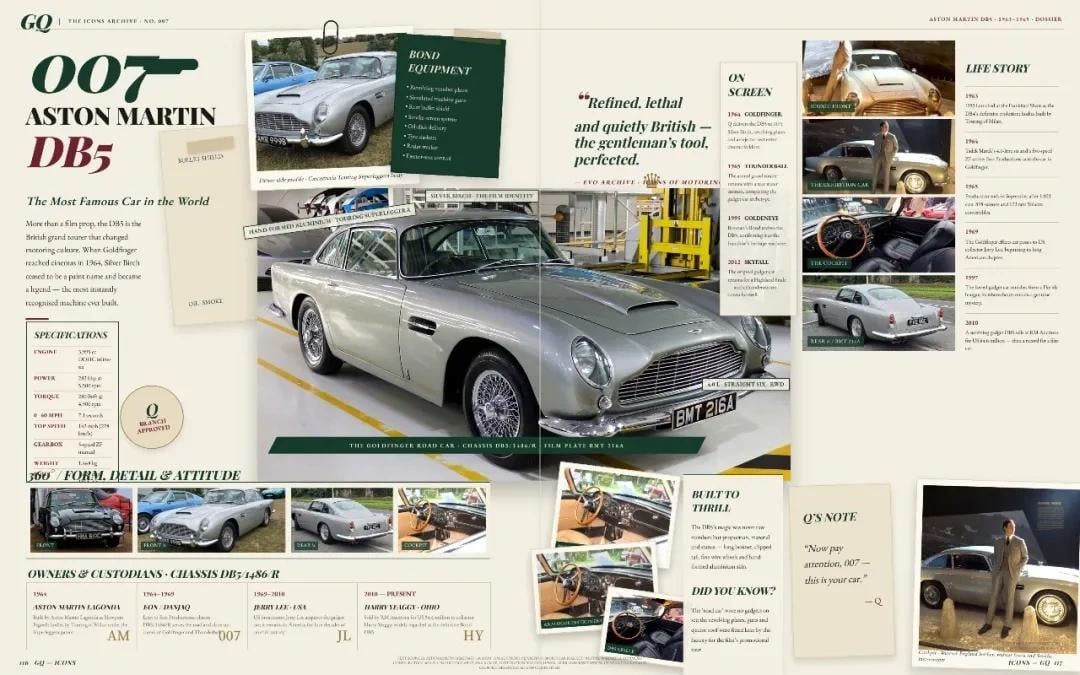 复古 Aston Martin DB5 杂志内页设计