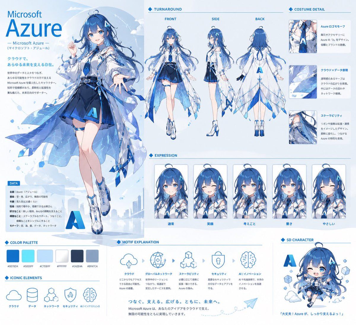 Azure 动漫吉祥物参考图