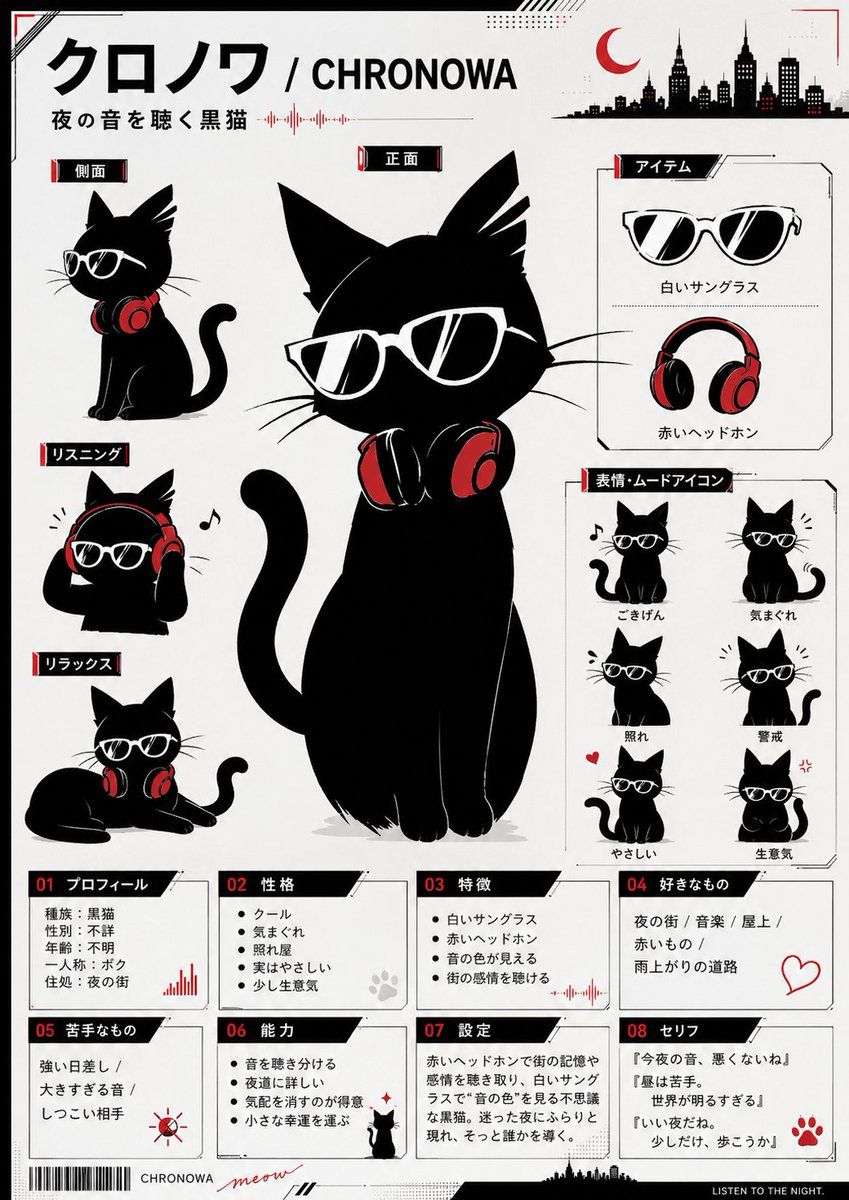 Chronowa 黑猫角色设定集