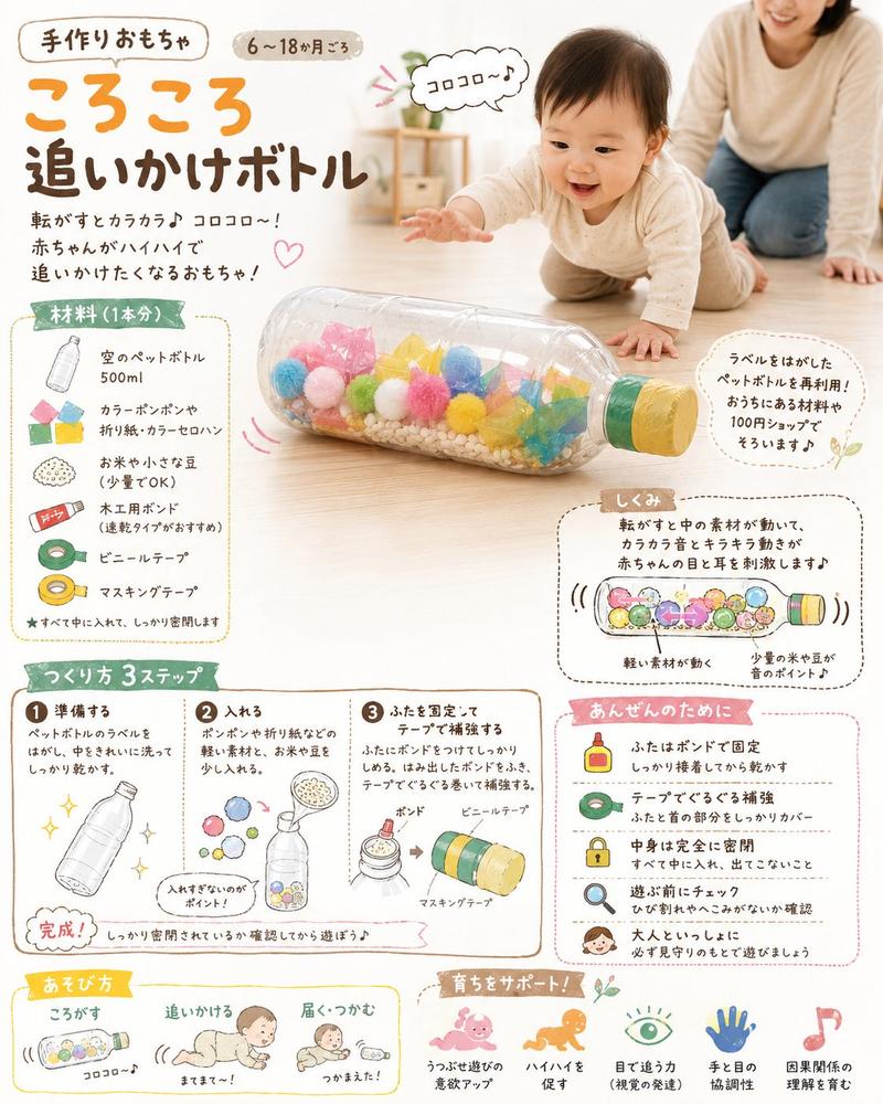 DIY 婴儿玩具概念图纸