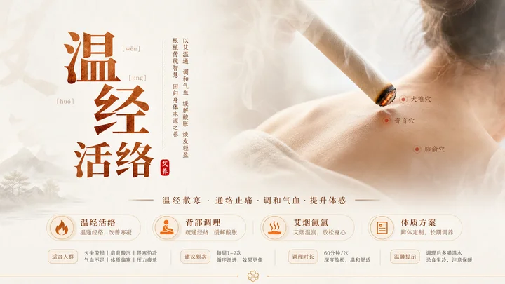 中医艾灸海报