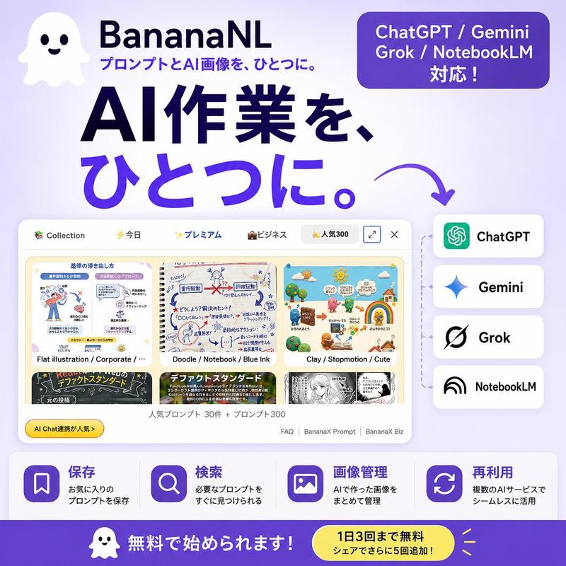 日本 SaaS AI 提示词管理广告