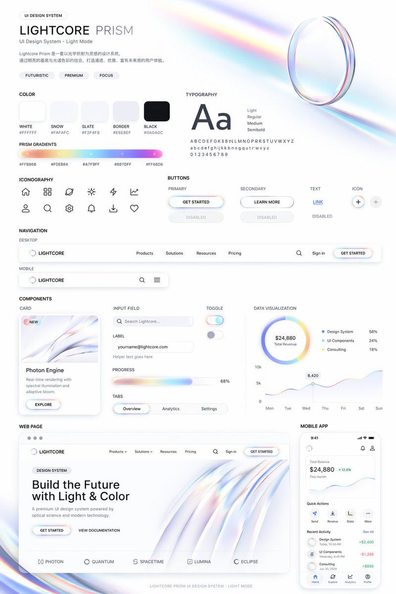 浅色模式 UI 设计系统项目