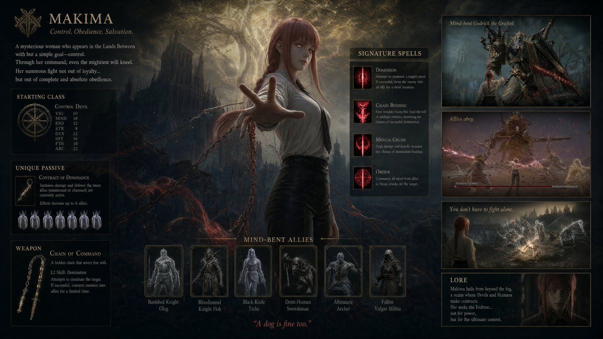 暗黑奇幻风 Makima 角色构建表