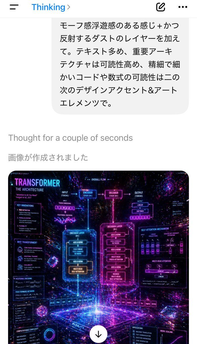 移动端 AI 对话截图与 Transformer 海报