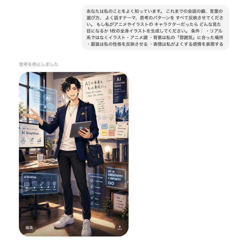 个性化 AI 动漫形象头像