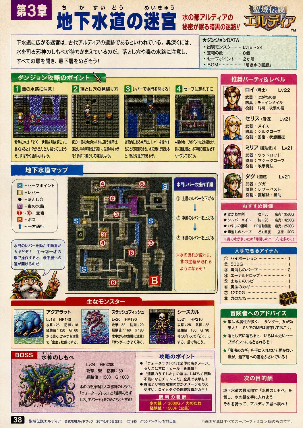90 年代游戏攻略指南页面