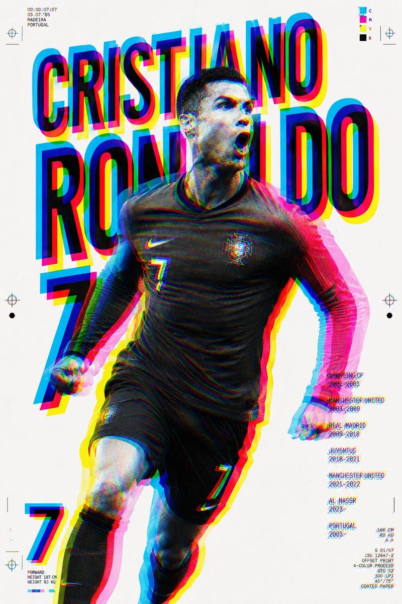 克里斯蒂亚诺·罗纳尔多 (Cristiano Ronaldo) 胶印海报