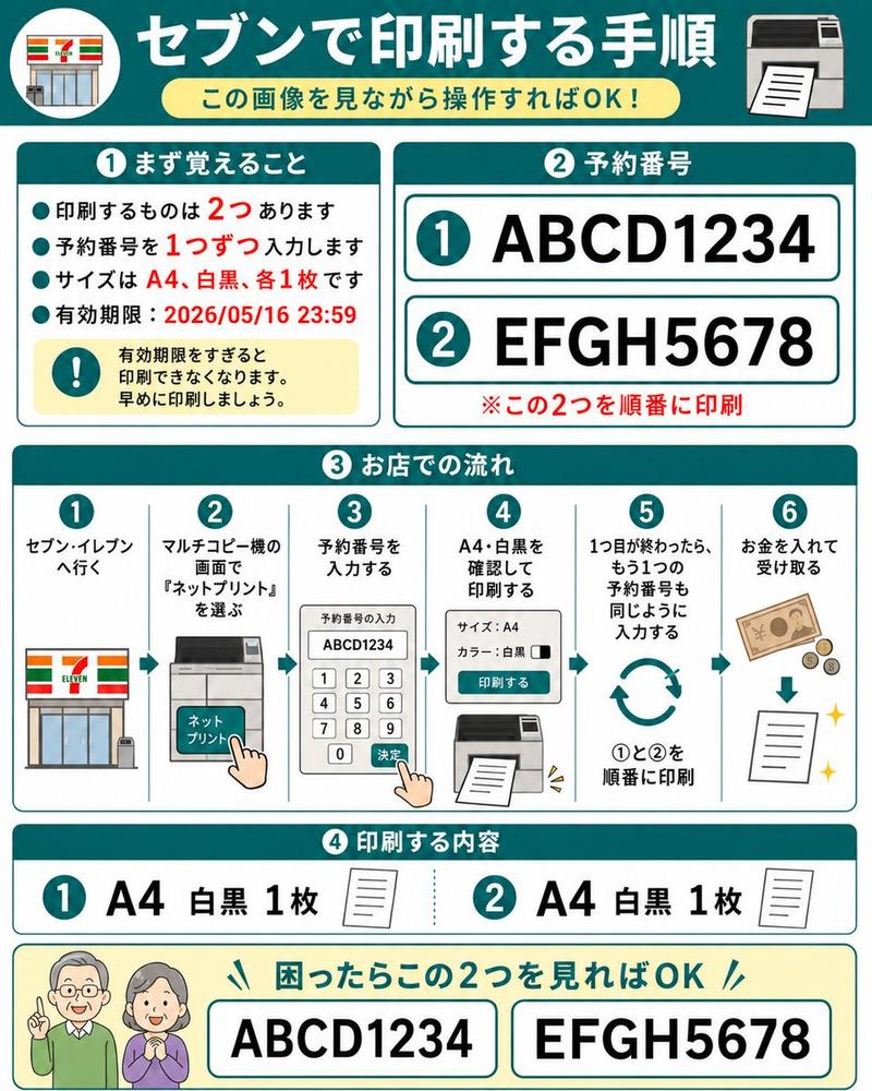7-Eleven 网络打印操作指南